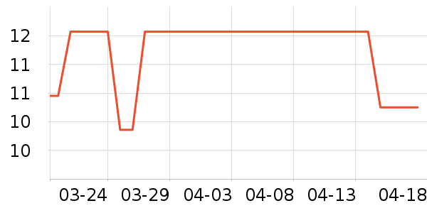 �����������ǩ��ʷ�۸�