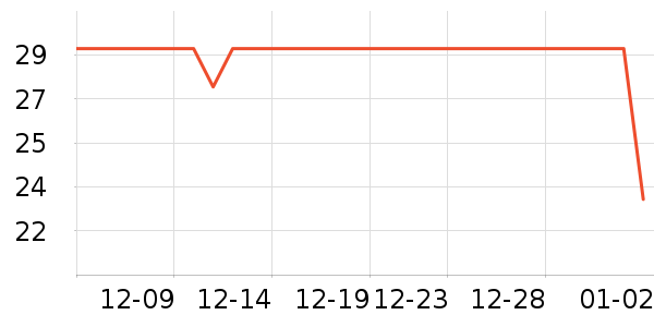 �й����ó��������Ͷ����ʷ�۸�