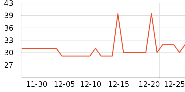 �佭����������ʷ�۸�