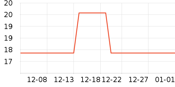 ���ܷ�����ʷ�۸�