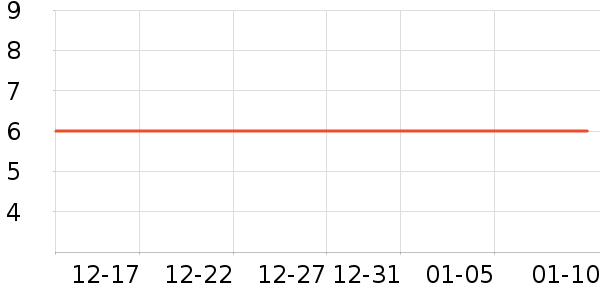 ŷ�İ칫�ľ���ʷ�۸�