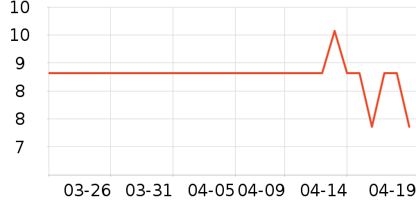 ��º��ǹ���ʳ��ʷ�۸�