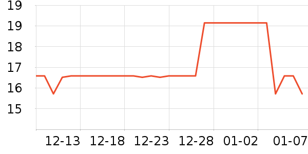 Ҽ���ַ�����ʳ��ʷ�۸�