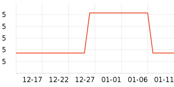 ��ʯ�ľ߱�����ʷ�۸�