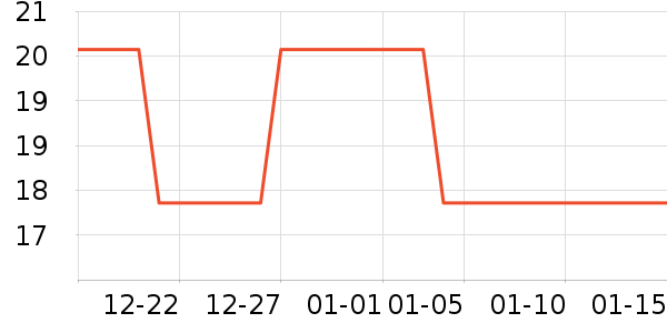 Ÿ���ƺ�/�Ʊ�/�ƾ���ʷ�۸�