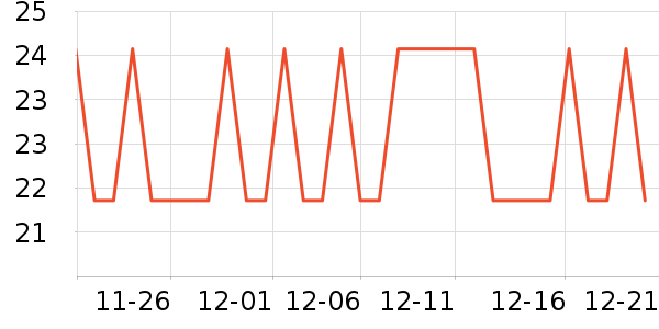 ��¼��Ƭ/������ʷ�۸�