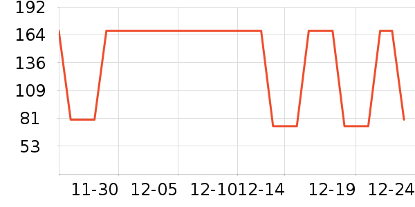 �Ź�������ʷ�۸�