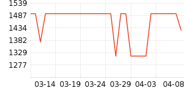 ����Ӥ���̷���ʷ�۸�