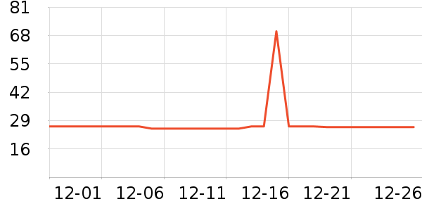 �Ź�������ʷ�۸�