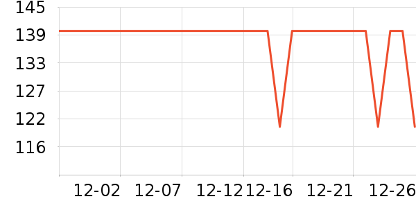 ��־/�ڿ���ʷ�۸�