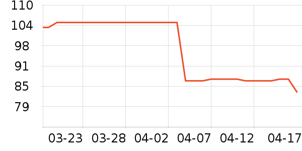 ǿ������������ʷ�۸�