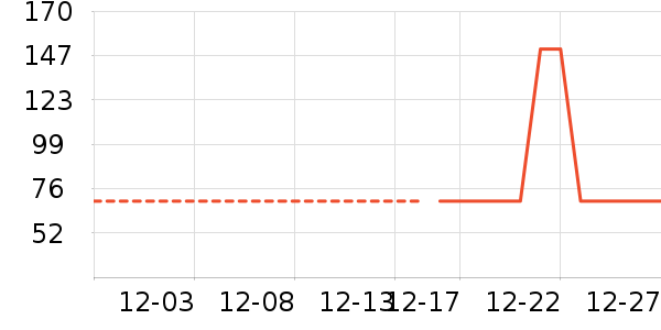 �Ź�������ʷ�۸�