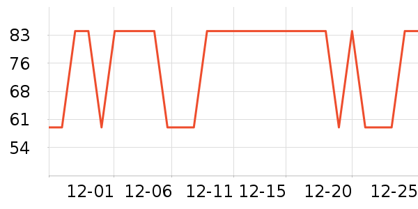 �Ź�������ʷ�۸�