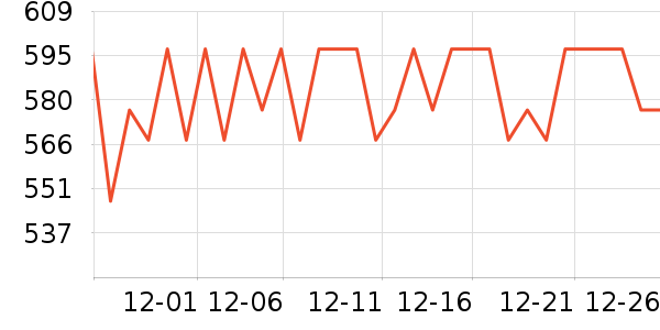 ��������������ʷ�۸�