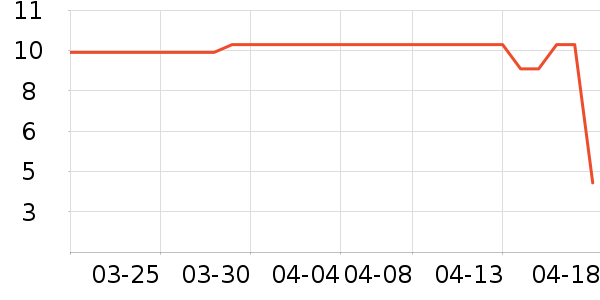 �����������/ϴ������ʷ�۸�