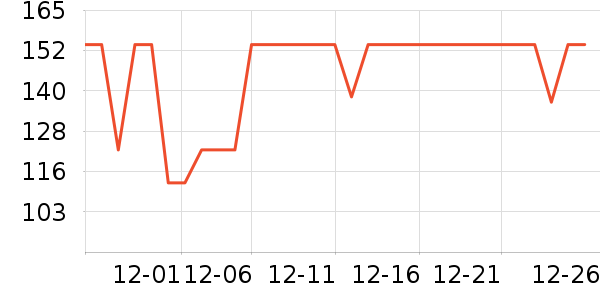 ¶������Һ��˪��ʷ�۸�