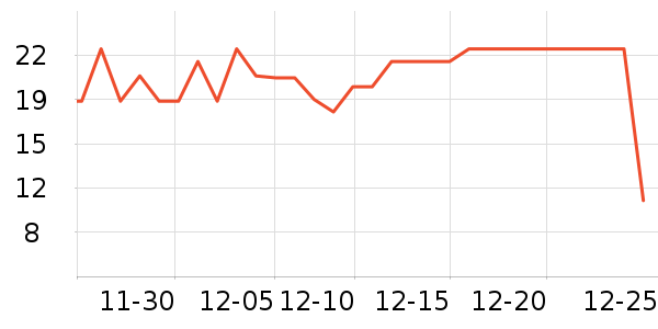 ��ͱ�����ǻ������ʷ�۸�