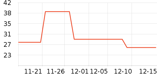 ����������ʷ�۸�