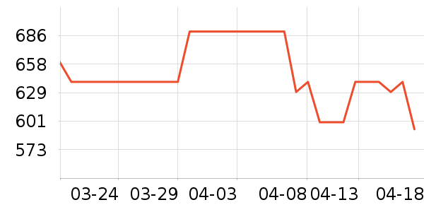 ��ޢˬ��ˮ��ʷ�۸�