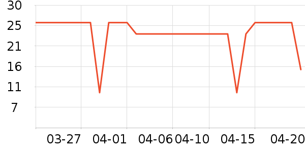 JORDAN��ǻ������ʷ�۸�