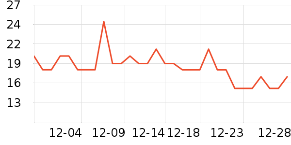 JORDAN��ǻ������ʷ�۸�