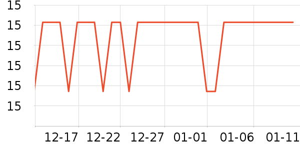 ��ľ�ѻ�ױ����ʷ�۸�