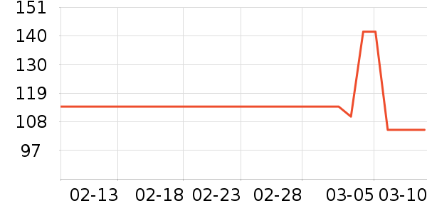 ����¹����/��ϯ��ʷ�۸�