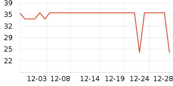 ��ţţ��/��Ʒ��ʷ�۸�