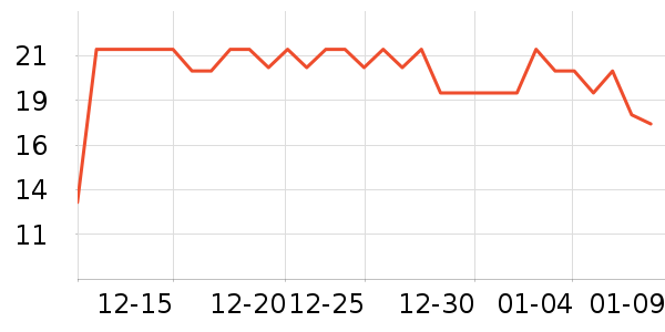 ��ʦ��������ʳ��ʷ�۸�