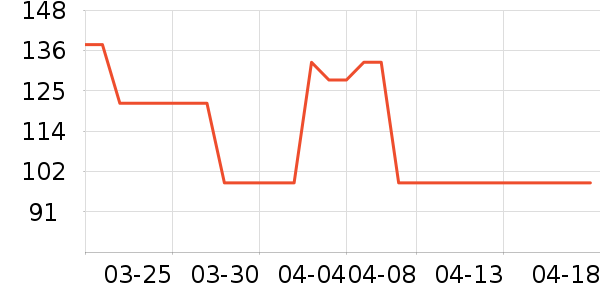 ��ɽ����ϴ��ˮ��ʷ�۸�