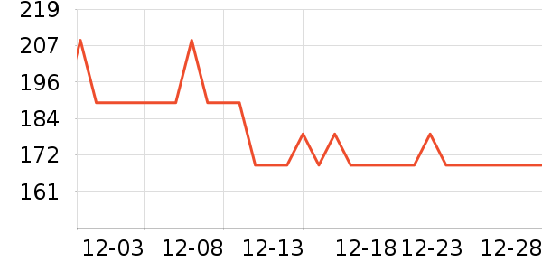 ����Һ�׾���ʷ�۸�