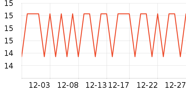 �����һ���Բ;���ʷ�۸�