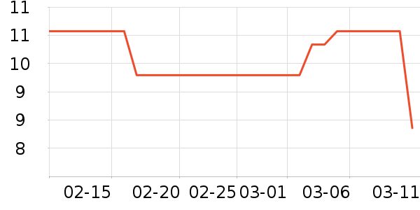 ������һ���Բ;���ʷ�۸�