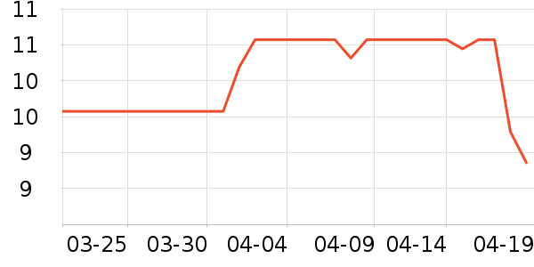 ������һ���Բ;���ʷ�۸�