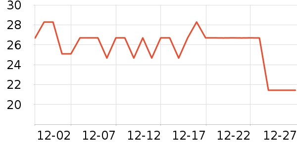 �������������ʷ�۸�