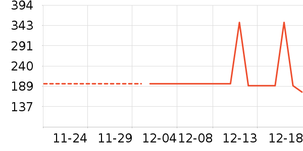 ��֥��ʷ�۸�