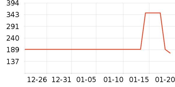 ��֥��Һ��˪��ʷ�۸�