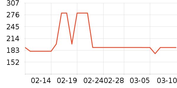 ��֥��Һ��˪��ʷ�۸�