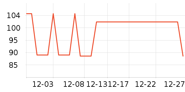 �ɰ��ڹ���ά����ʷ�۸�