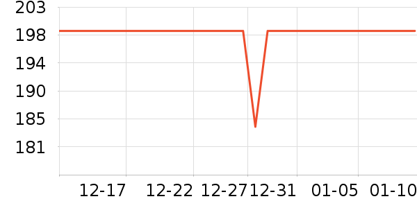 �����ռǿں���ʷ�۸�