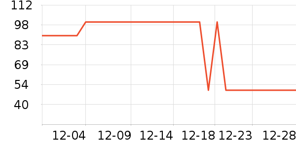 ��ƥ����ʿ�ڿ���ʷ�۸�