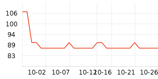 ���ҽ���๤����ʷ�۸�