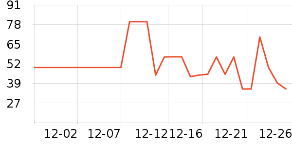 ũ��ɽȪ������ʷ�۸�