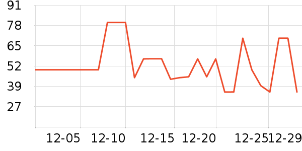 ũ��ɽȪ������ʷ�۸�