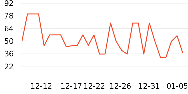 ũ��ɽȪ������ʷ�۸�