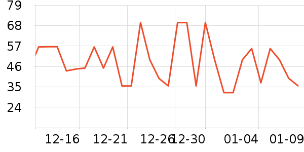 ũ��ɽȪ������ʷ�۸�