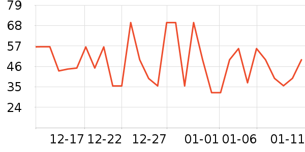 ũ��ɽȪ������ʷ�۸�