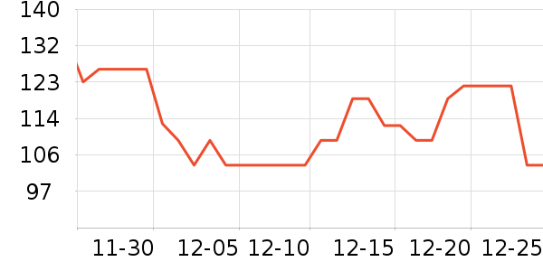 Doctor's Bestά����/������/����п����ʷ�۸�