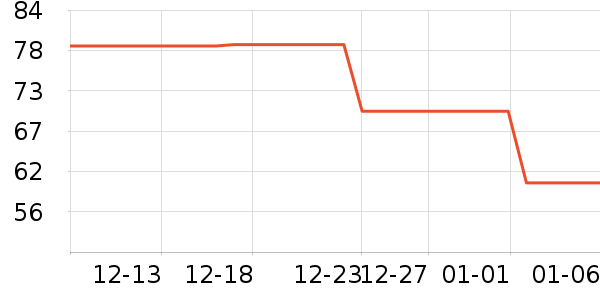 ���������۽�/����/������ʷ�۸�