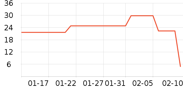 �ΰ��ǻ���¼���ʷ�۸�